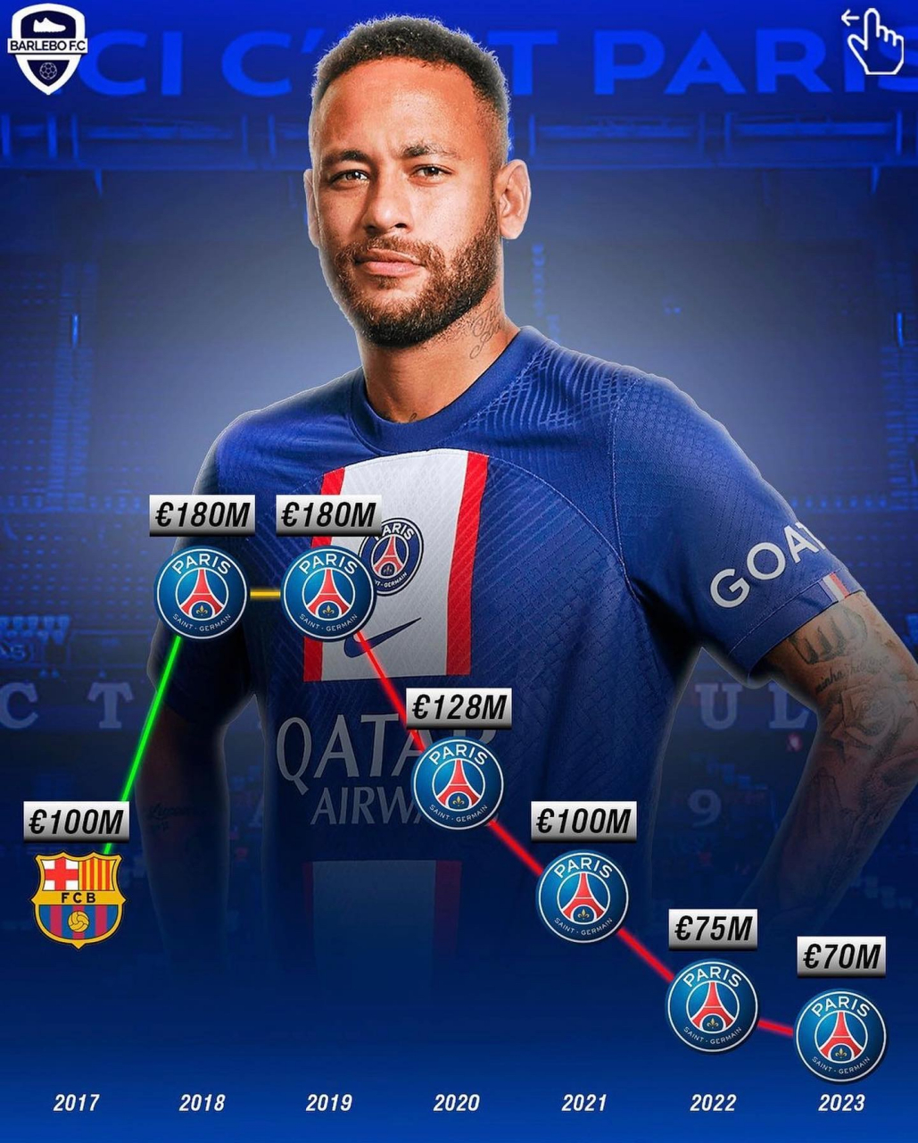 爱游戏大厅-关于荷兰风云球员转会西甲，开创新篇章的信息