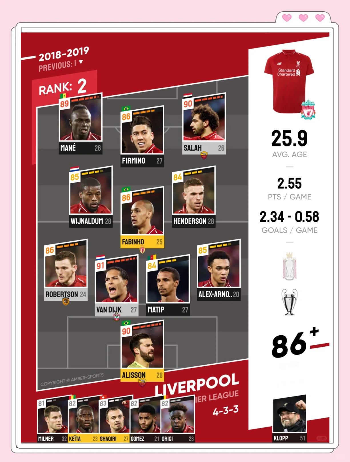 爱游戏体育-包含利物浦擒下巴塞罗那，晋级欧冠四强的词条