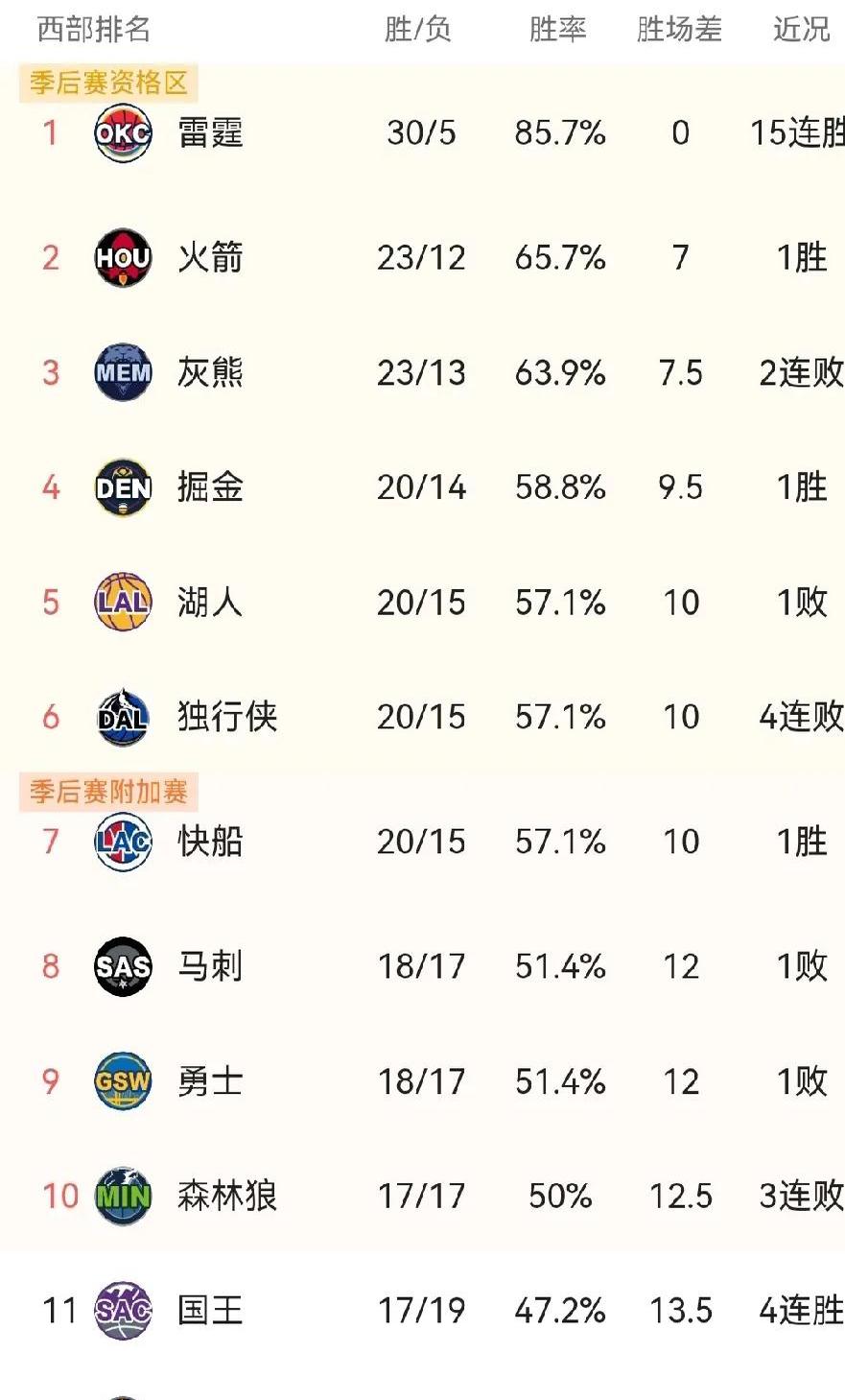 爱游戏在线-骑士主场告捷，球队阵容调整带来好运势连胜的简单介绍