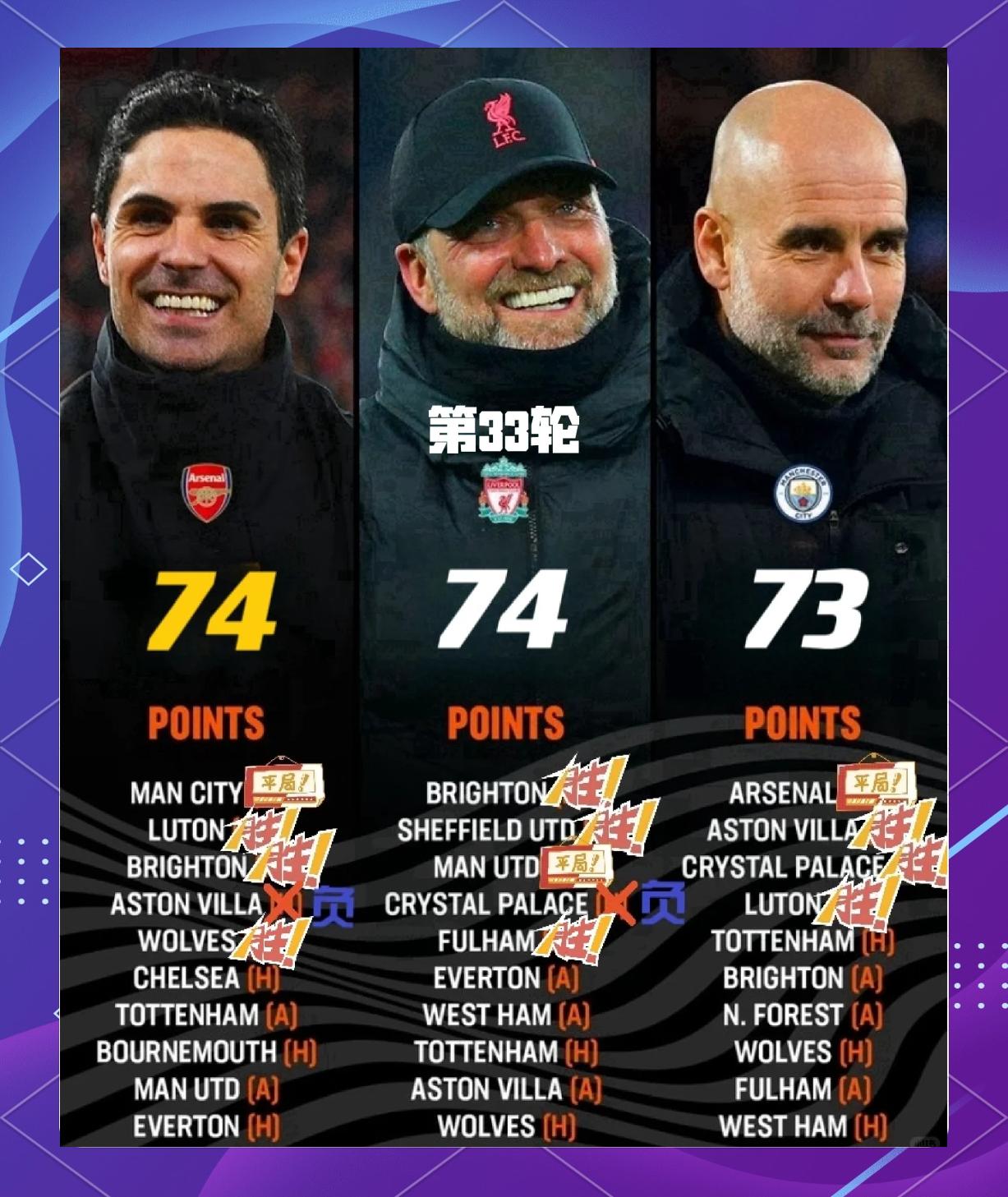 爱游戏APP-拜仁慕尼黑豪取三分，英超逐步领跑积分榜的简单介绍