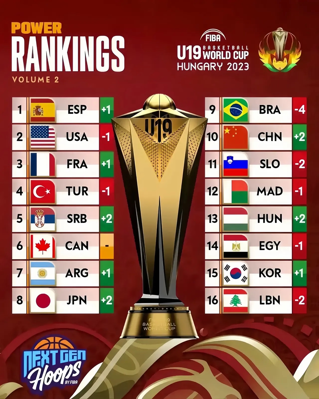 爱游戏在线-关于大逆转！球队末节爆发逆袭成功的信息