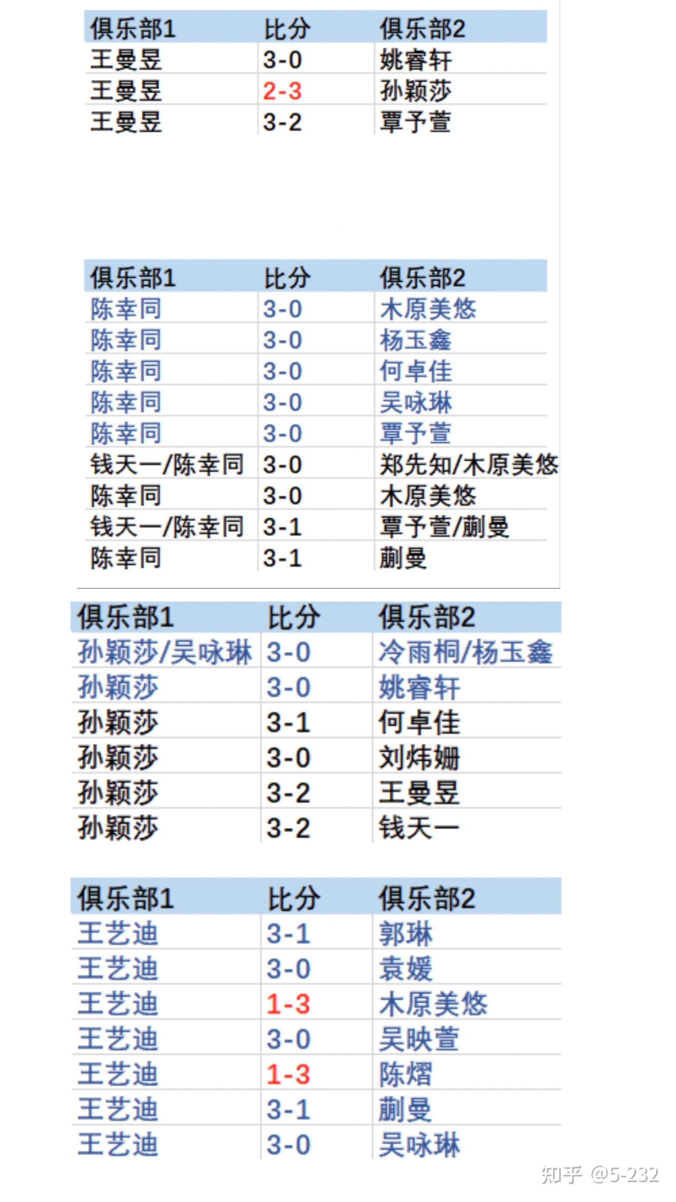 爱游戏官方-球队整体实力是否能赢得冠军